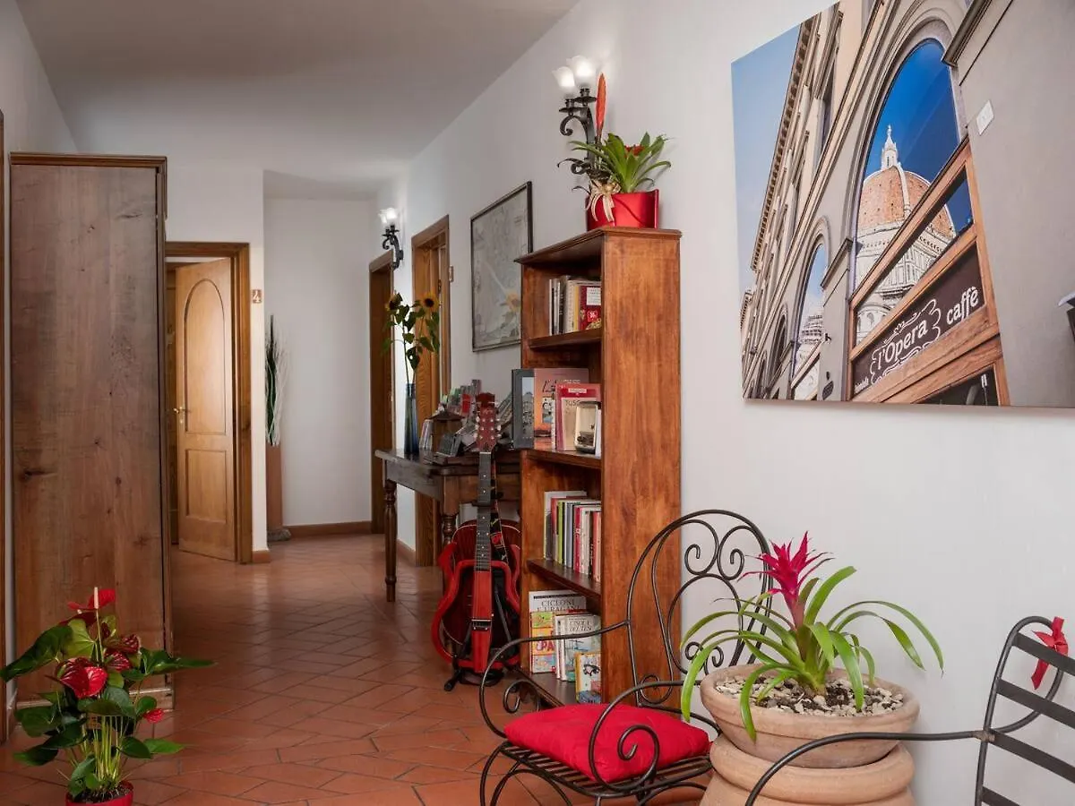 Apartamento Antica Posta Florencia